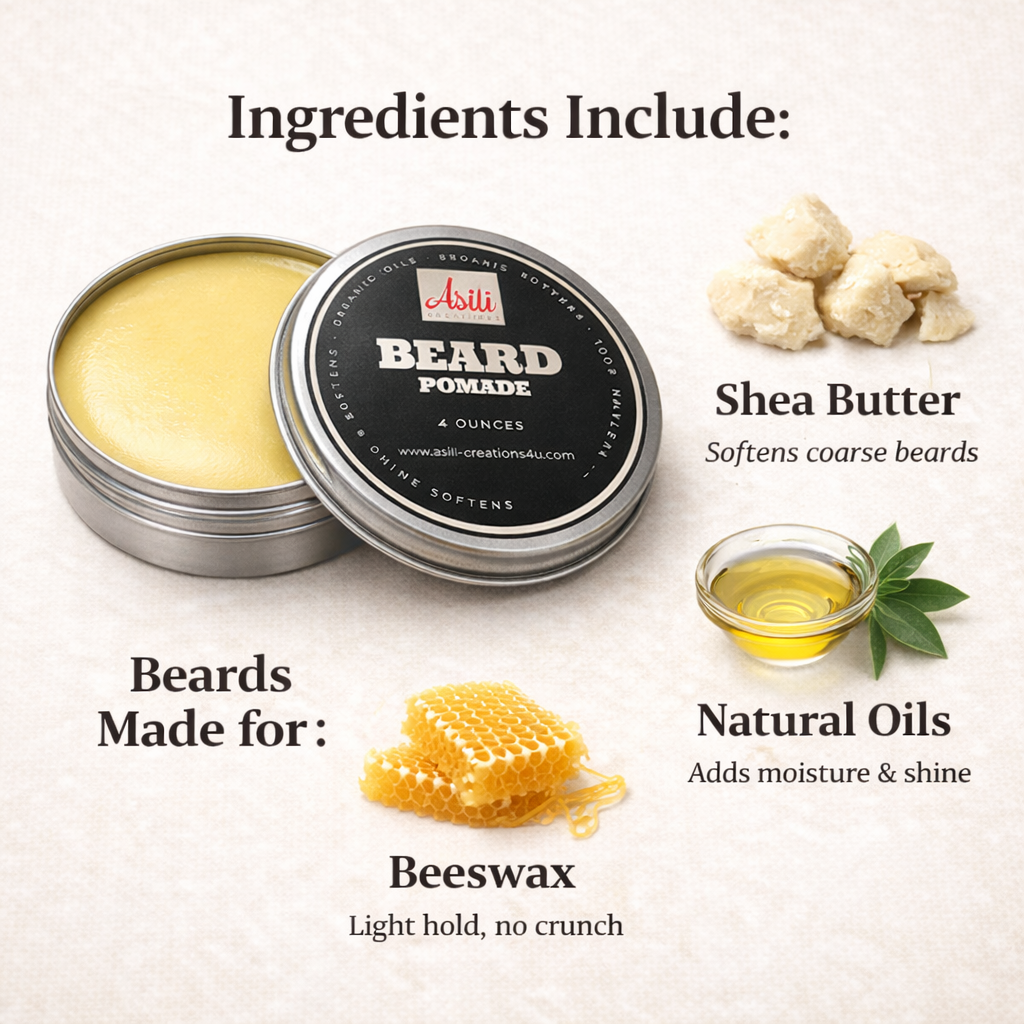 Premium Beard Pomade